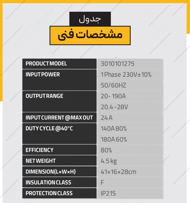 مشخصات فنی صبا الکتریک 2001 توربو پلاس