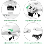 عینک ذره بین اینسایز مدل 7523-3D5
